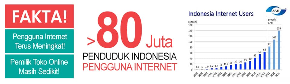 ukm-go-online-data-internet
