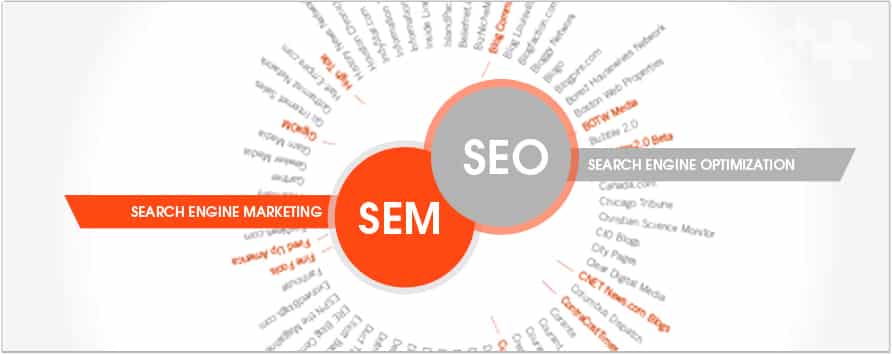 SEO SEM dan Internet Marketing SEO SEM dan Internet Marketing
