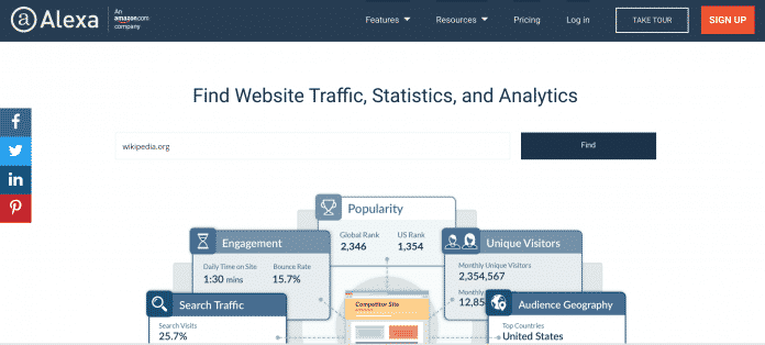 alexa-rank-analisa-traffic-website