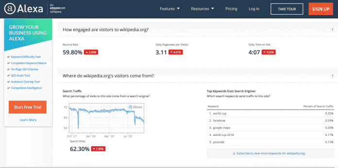 alexa-rank-engagement