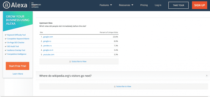 alexa-rank-website-analytics
