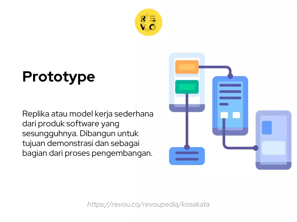 prototype prototype