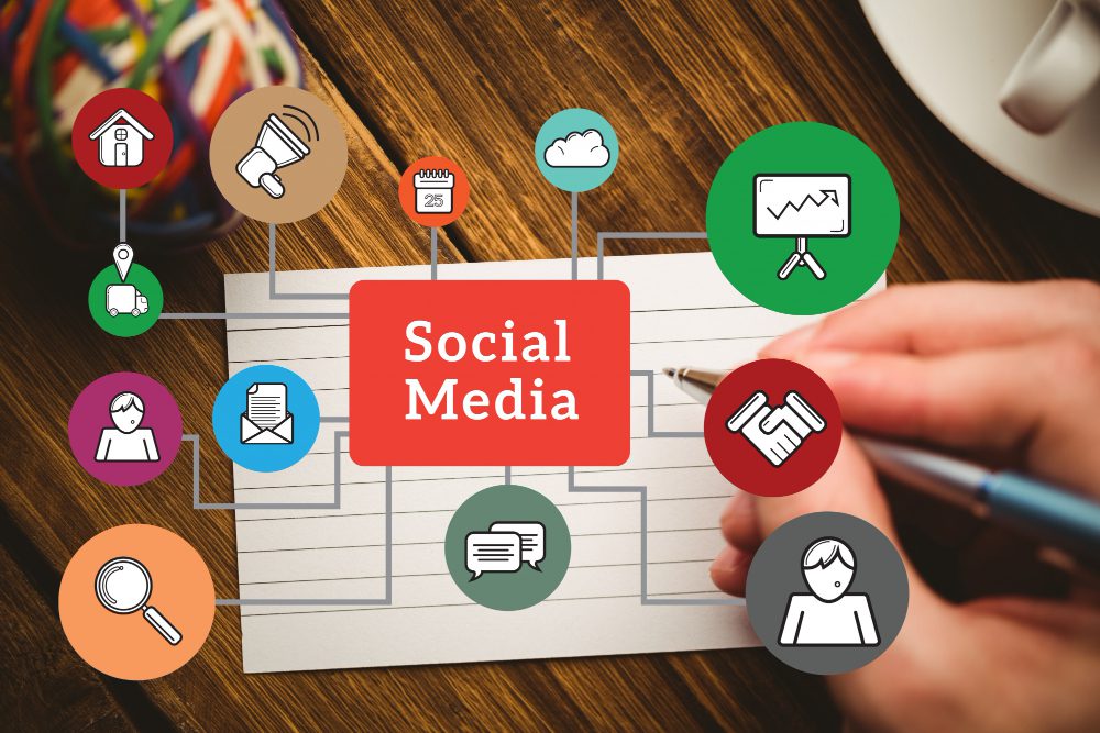 media sosial bisnis media sosial bisnis