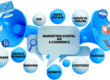 seo marketing