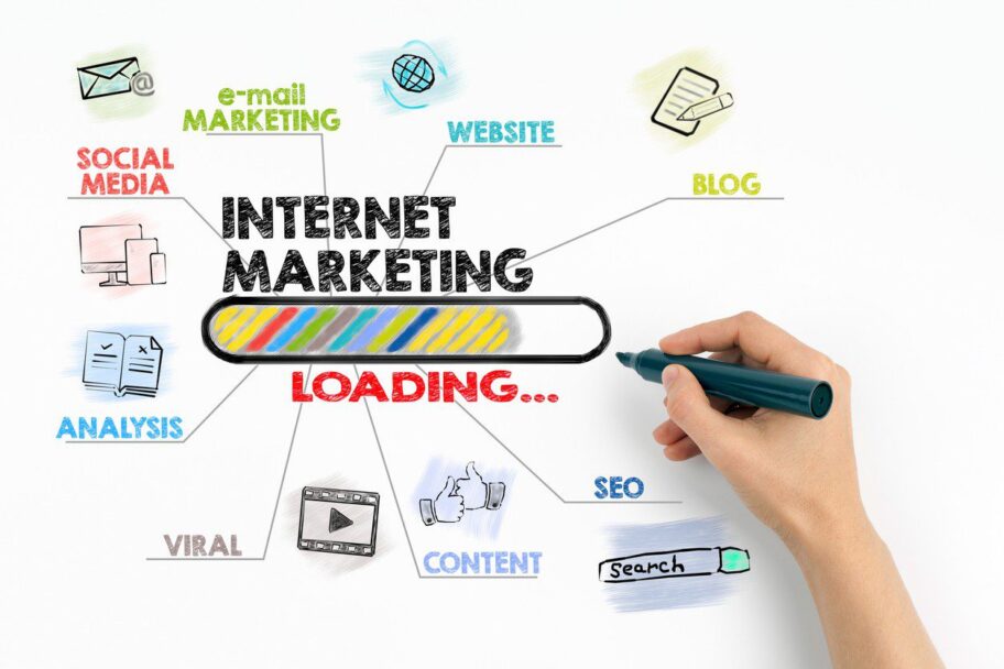 internet marketing internet marketing